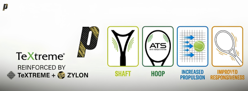 Infographie des technologies Prince Tennis TeXtreme et ATS Zylon